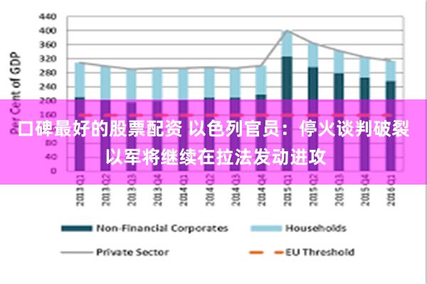 口碑最好的股票配资 以色列官员：停火谈判破裂 以军将继续在拉法发动进攻