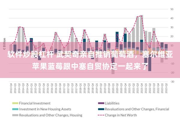 软件炒股杠杆 武契奇亲自推销葡萄酒，塞尔维亚苹果蓝莓跟中塞自贸协定一起来了