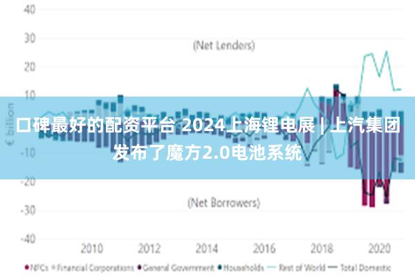 口碑最好的配资平台 2024上海锂电展 | 上汽集团发布了魔方2.0电池系统