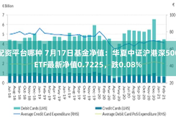 配资平台哪种 7月17日基金净值：华夏中证沪港深500ETF最新净值0.7225，跌0.08%