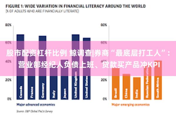 股市配资杠杆比例 鲸调查|券商“最底层打工人”: 营业部经纪人负债上班、贷款买产品冲KPI