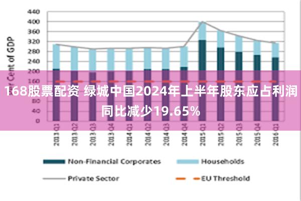 168股票配资 绿城中国2024年上半年股东应占利润同比减少19.65%