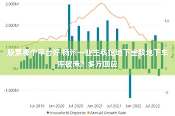 股票哪个平台好 扬州一业主私挖地下室致地下车库被淹？多方回应