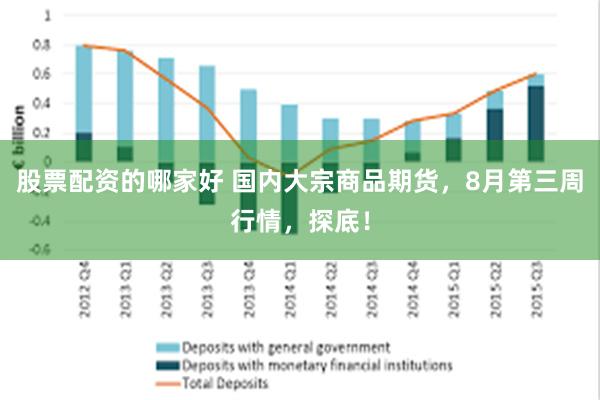 股票配资的哪家好 国内大宗商品期货，8月第三周行情，探底！