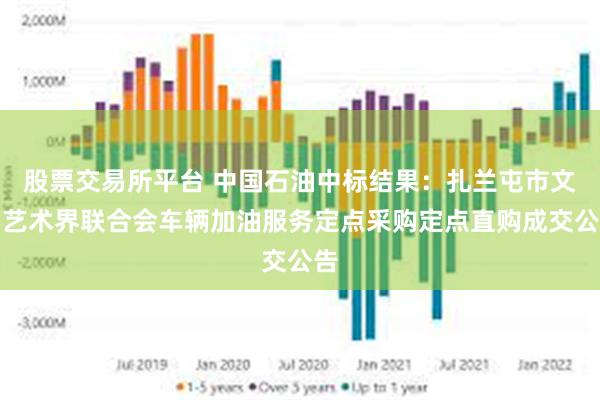 股票交易所平台 中国石油中标结果：扎兰屯市文学艺术界联合会车辆加油服务定点采购定点直购成交公告