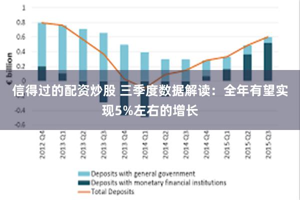 信得过的配资炒股 三季度数据解读：全年有望实现5%左右的增长