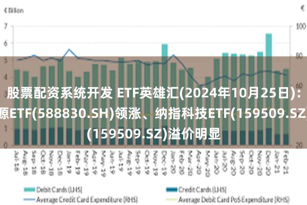 股票配资系统开发 ETF英雄汇(2024年10月25日)：科创新能源ETF(588830.SH)领涨、纳指科技ETF(159509.SZ)溢价明显