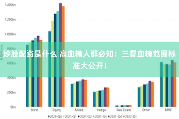 炒股配资是什么 高血糖人群必知：三餐血糖范围标准大公开！