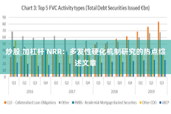 炒股 加杠杆 NRR：多发性硬化机制研究的热点综述文章