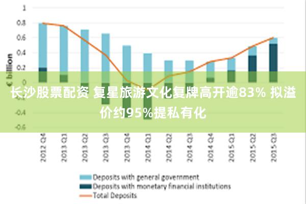 长沙股票配资 复星旅游文化复牌高开逾83% 拟溢价约95%提私有化