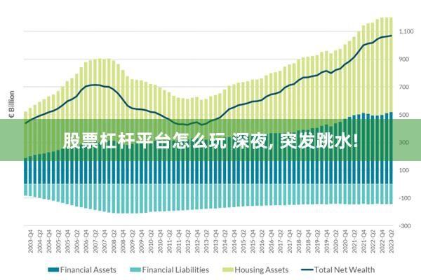 股票杠杆平台怎么玩 深夜, 突发跳水!