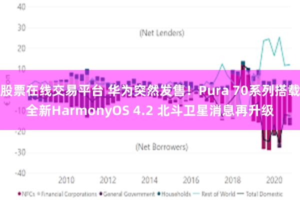 股票在线交易平台 华为突然发售！Pura 70系列搭载全新HarmonyOS 4.2 北斗卫星消息再升级