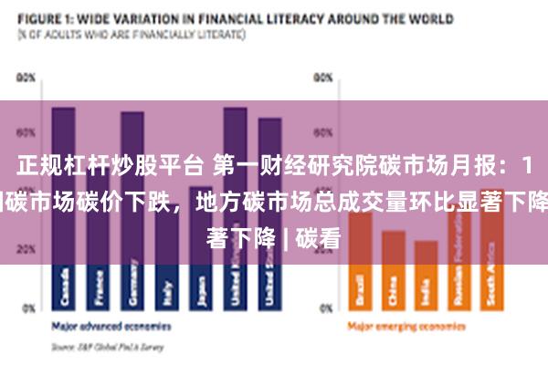 正规杠杆炒股平台 第一财经研究院碳市场月报：1月全国碳市场碳价下跌，地方碳市场总成交量环比显著下降 | 碳看